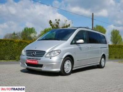 Mercedes Viano